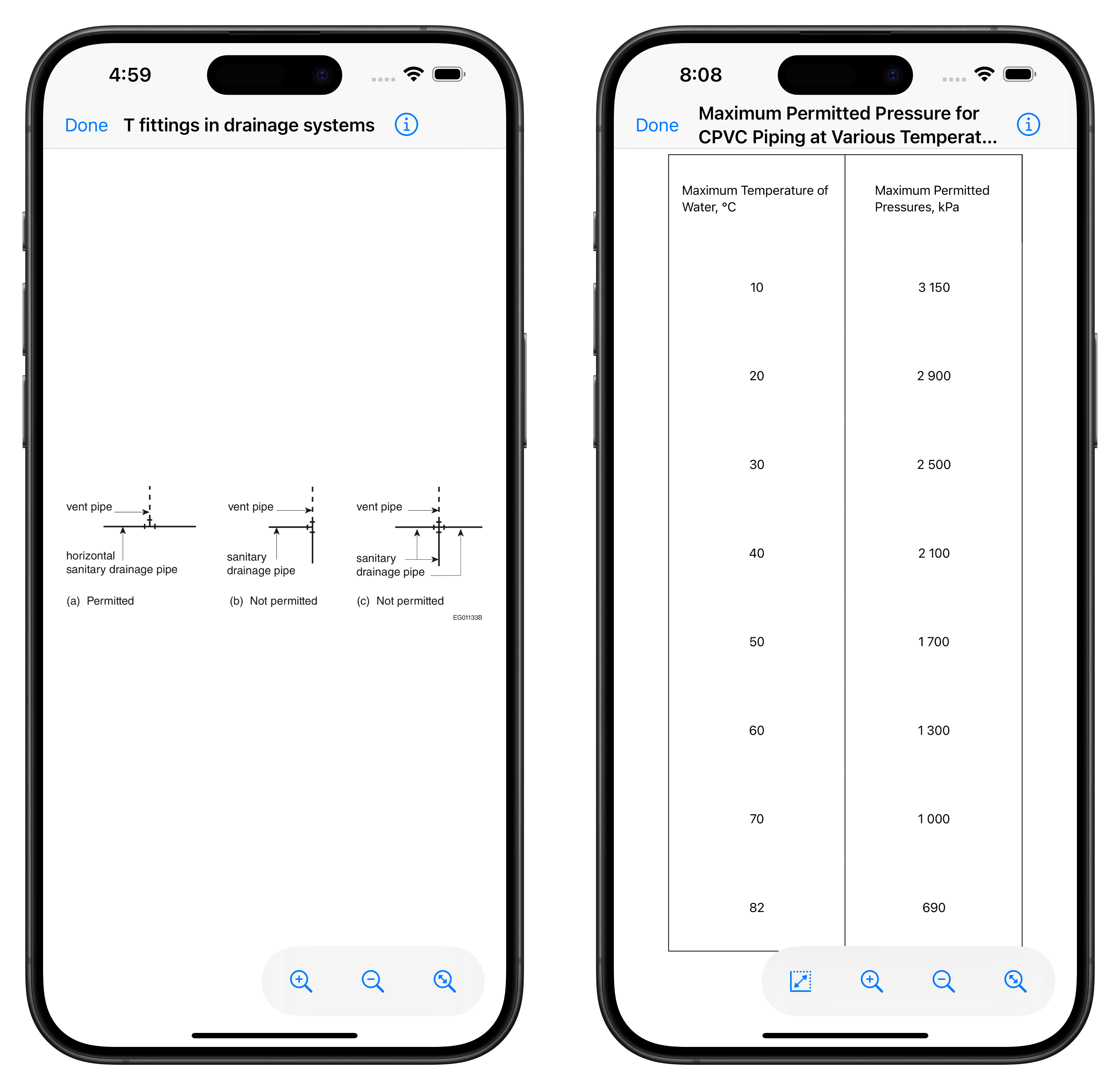 third group of screenshots showing the different features of Code Search